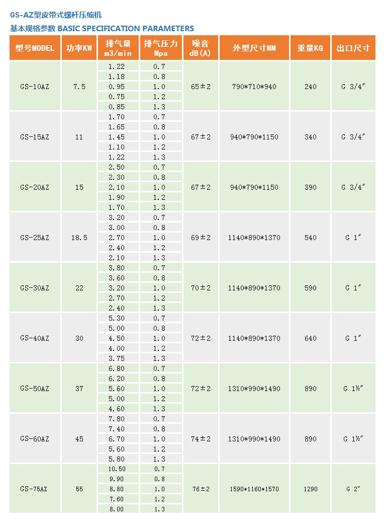 节能环保螺杆大菠萝官方网站
